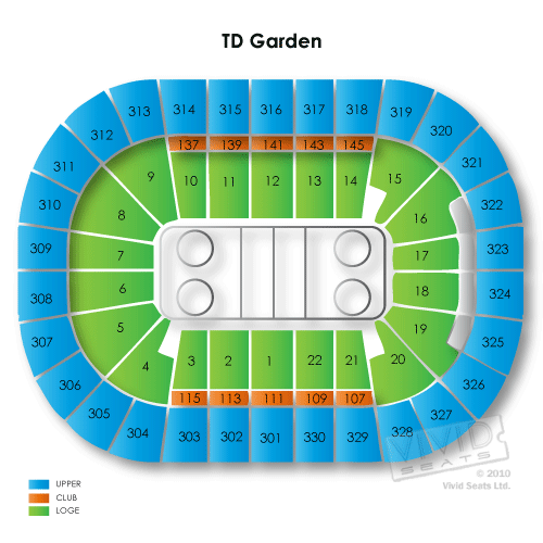 TD Garden