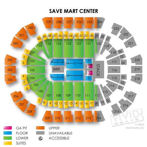 Save Mart Center