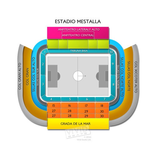 Estadio Mestalla