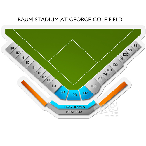 Baum Stadium At George Cole Field