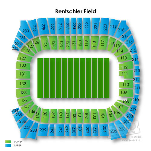 Rentschler Field