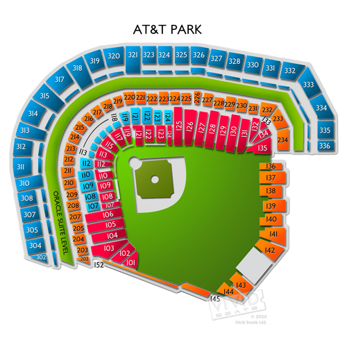 San Francisco Giants Baseball Stadium Seating Chart