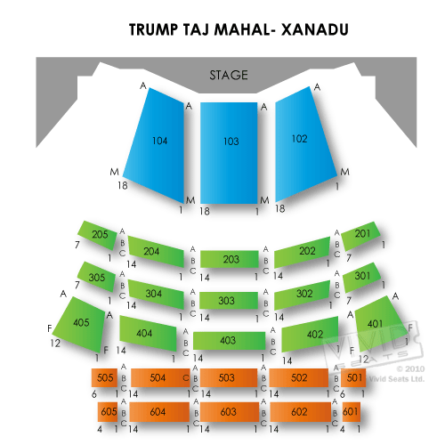 Trump Taj Mahal - Xanadu