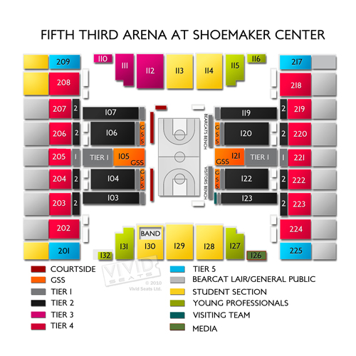 Fifth Third Arena at Shoemaker Center Seating Chart Vivid Seats