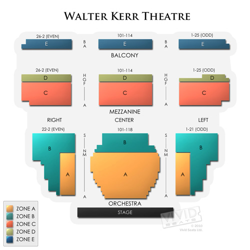 Walter Kerr Theatre