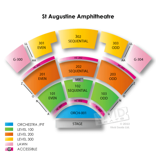 St Augustine Amphitheatre