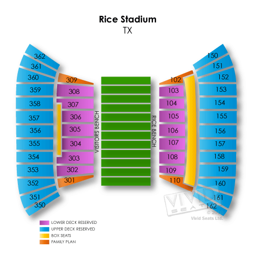Rice Stadium-TX