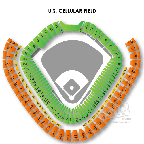 U.S. Cellular Field