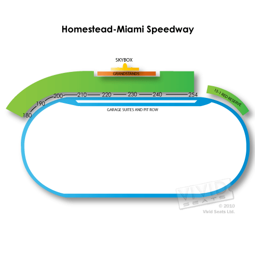 HomesteadMiami Speedway Tickets HomesteadMiami Speedway Seating
