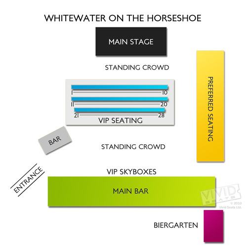 Whitewater On The Horseshoe