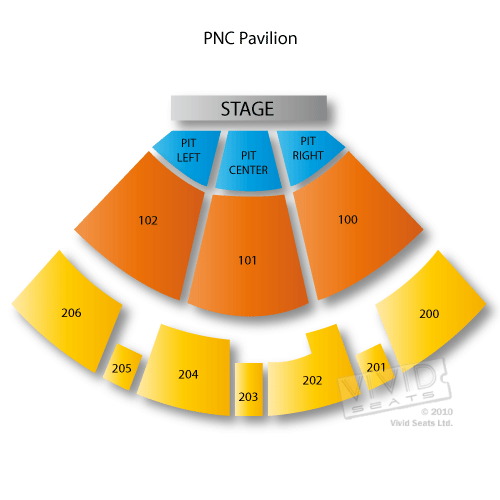 PNC Pavilion