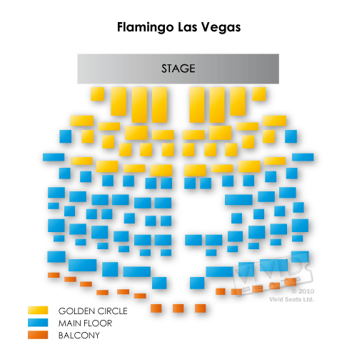 Flamingo Las Vegas