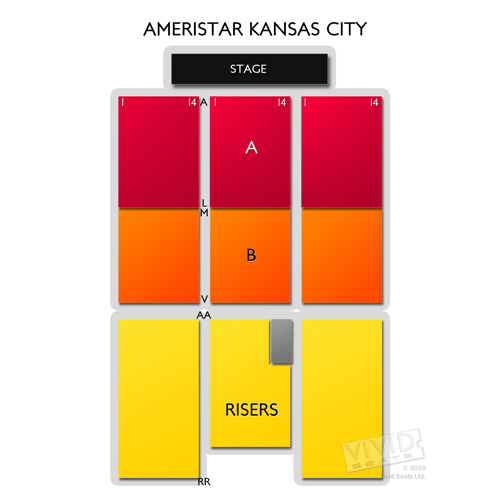 Ameristar Kansas City