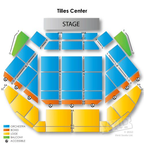 Tilles Center