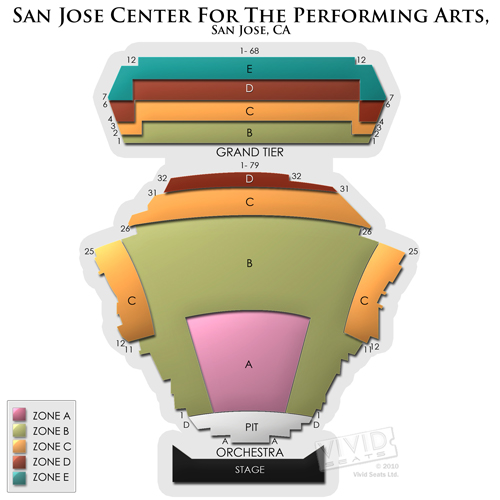 San Jose Center for Performing Arts