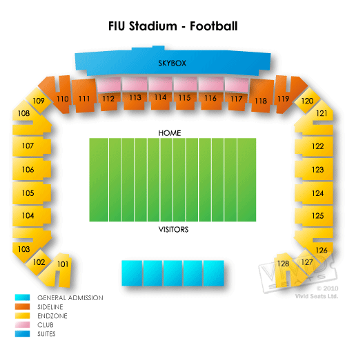 FIU Stadium - Football