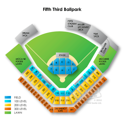 Fifth Third Ballpark MI Seating Chart Vivid Seats
