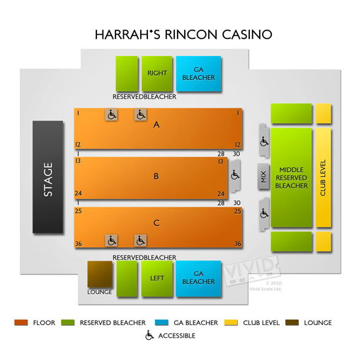 how many employees at harrahs rincon casino