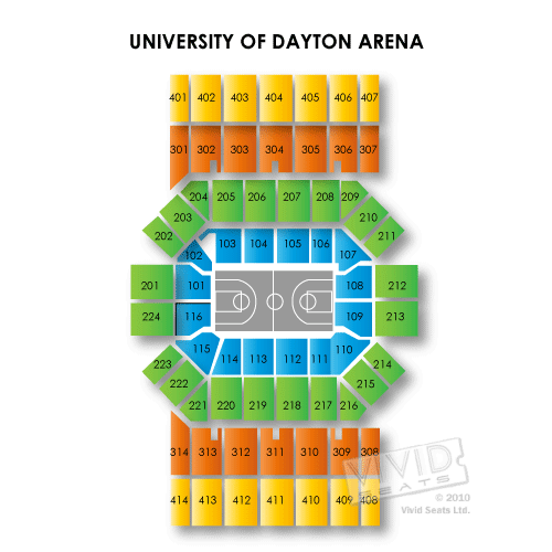 University of Dayton Arena