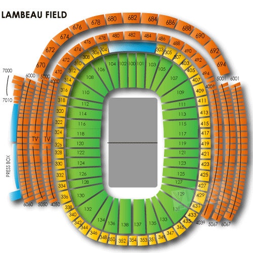 Lambeau Field