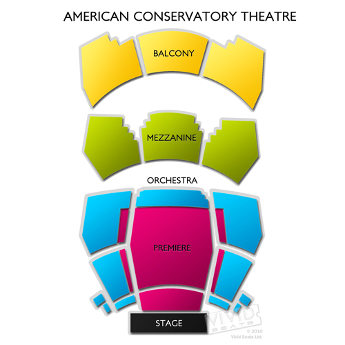American Conservatory Theatre