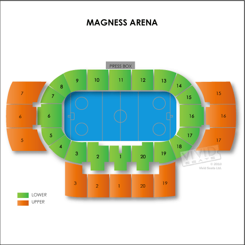 Magness Arena