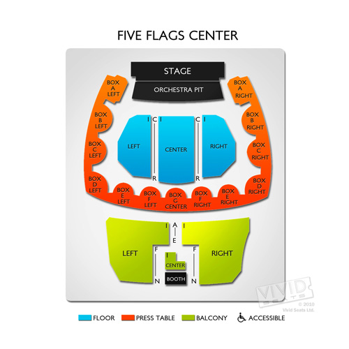 Five Flags Center