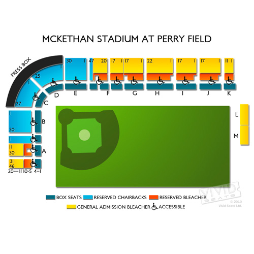 McKethan Stadium at Perry Field