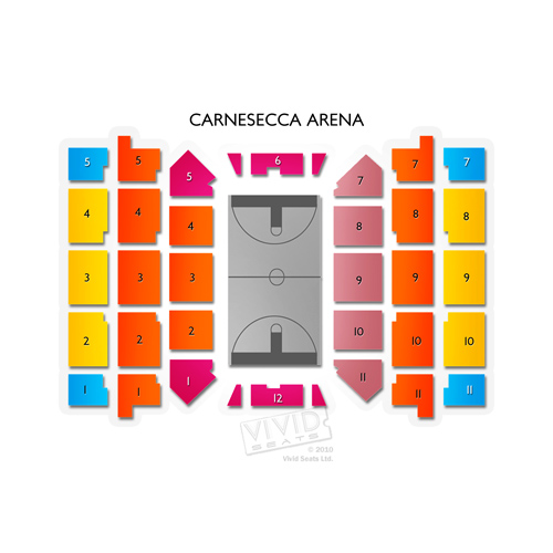 Carnesecca Arena