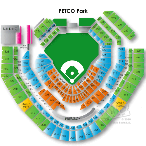 PETCO Park