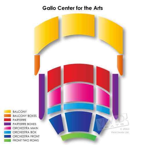 Gallo Center for the Arts