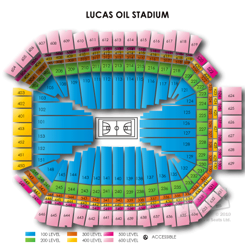 Lucas Oil Stadium
