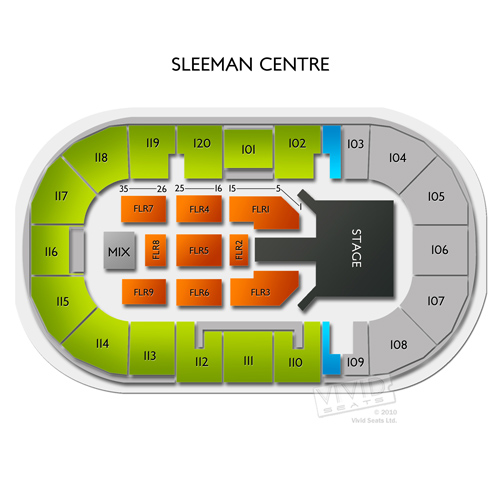 Sleeman Centre