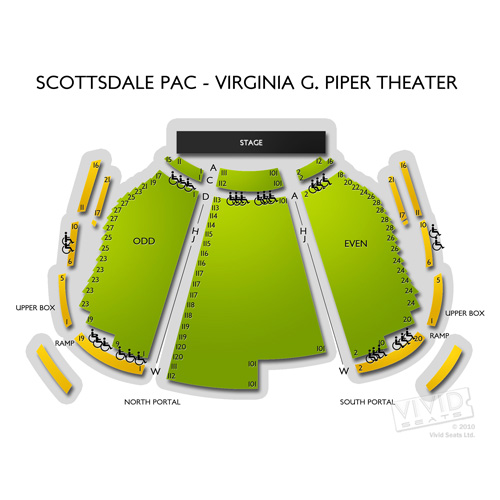 Scottsdale Performing Arts