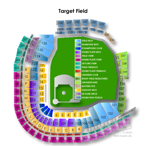 Target Field
