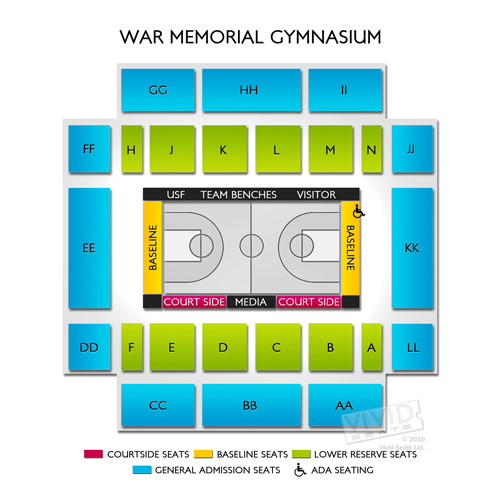 War Memorial Gymnasium