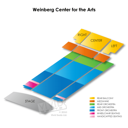 Weinberg Center For The Arts
