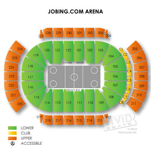Jobing.com Arena