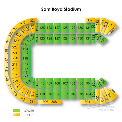 Sam Boyd Stadium