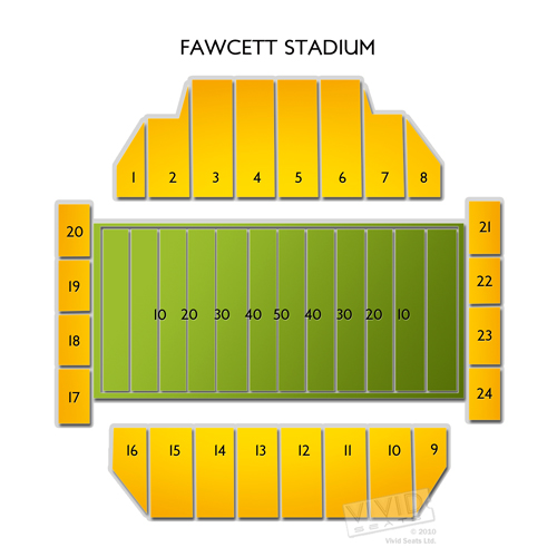 Fawcett Stadium