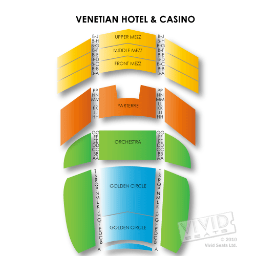 Venetian - Blue Man Theatre
