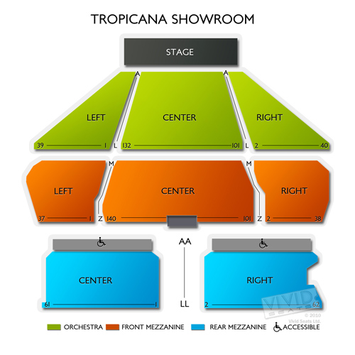 Tropicana Casino - NJ