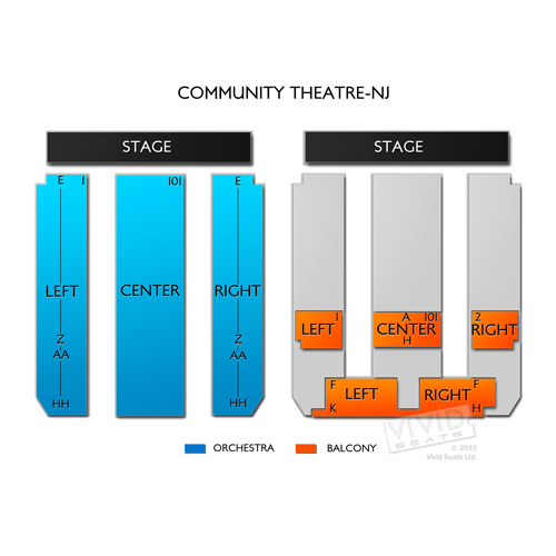 Community Theatre-NJ