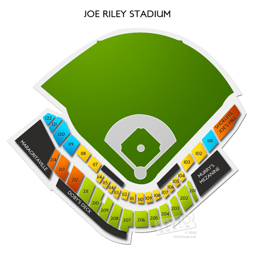 Joe Riley Stadium