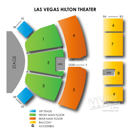 Las Vegas Hilton Theater
