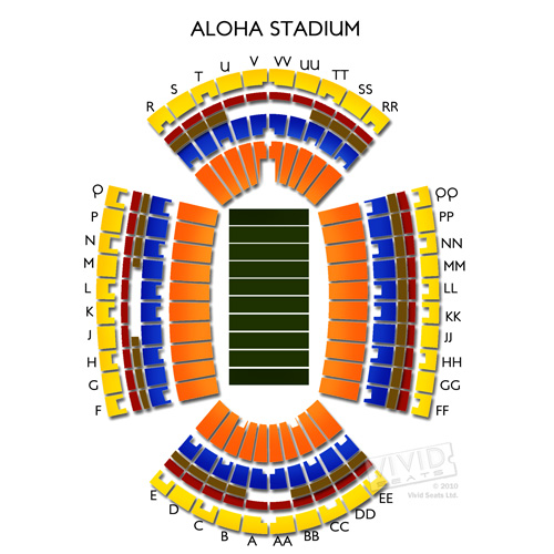 Aloha Stadium