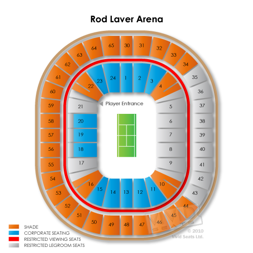 Rod Laver Arena