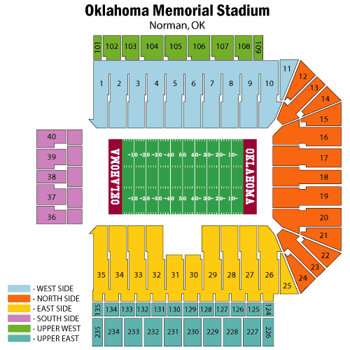 Oklahoma Memorial Stadium