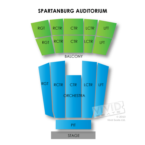 Spartanburg Auditorium