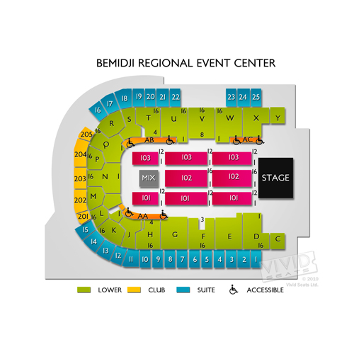 The Sanford Center